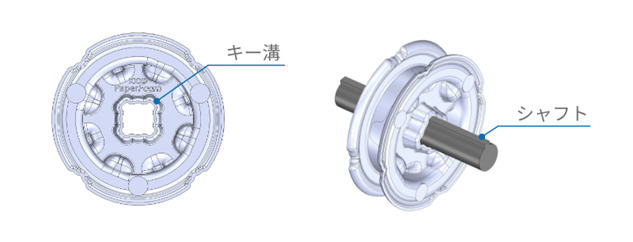 4か所のキー溝（Keyway）