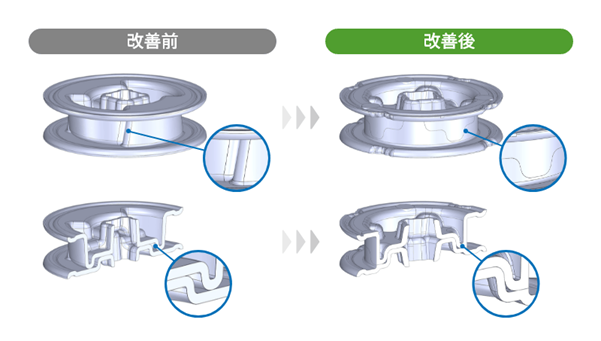 糸が入り込まない構造に改善