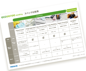 「ecosense molding」スペック比較資料