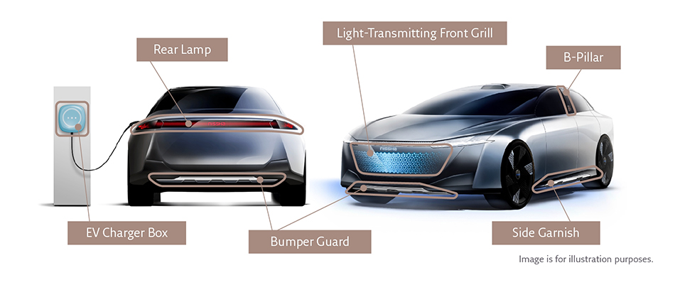 Mobility Exterior