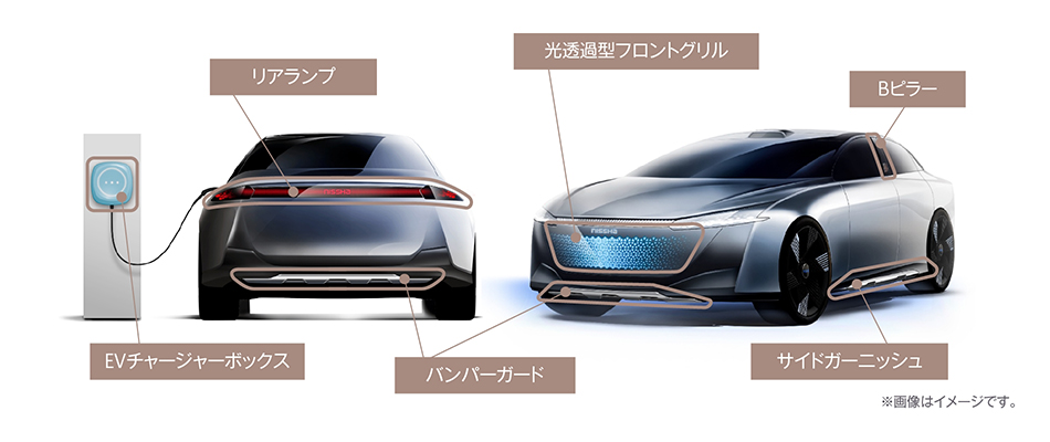 モビリティ外装への提案