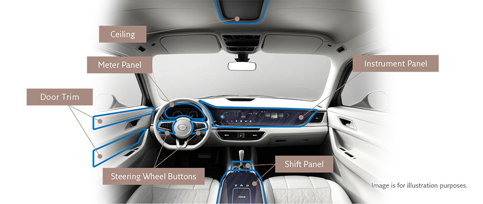 Mobility Interior